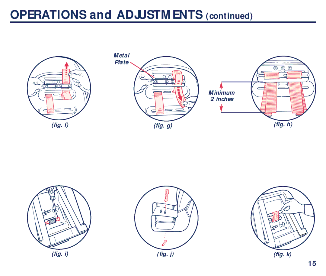 Graco PM-1589AB manual Fig. f, Fig. g 