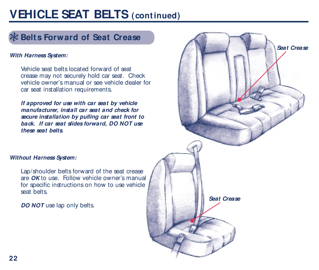 Graco PM-1589AB manual Belts Forward of Seat Crease 