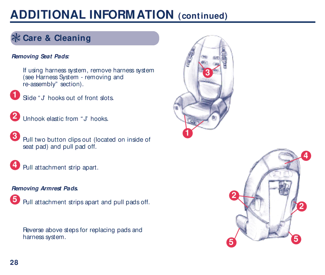 Graco PM-1589AB manual Care & Cleaning, Removing Seat Pads, Removing Armrest Pads 