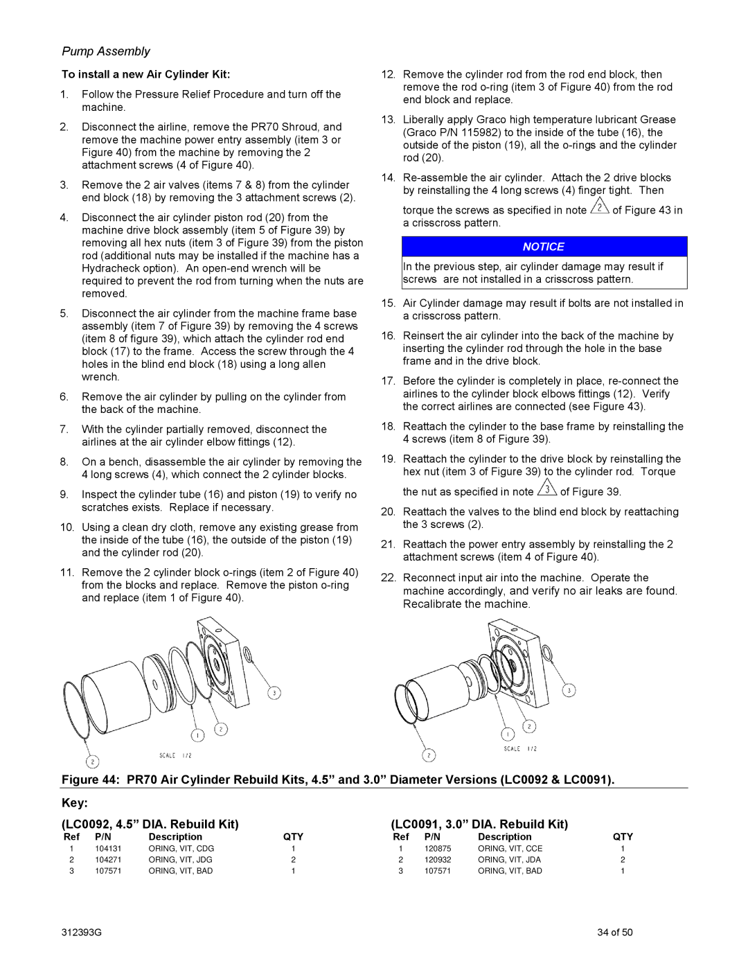 Graco PR70 important safety instructions Pump Assembly 