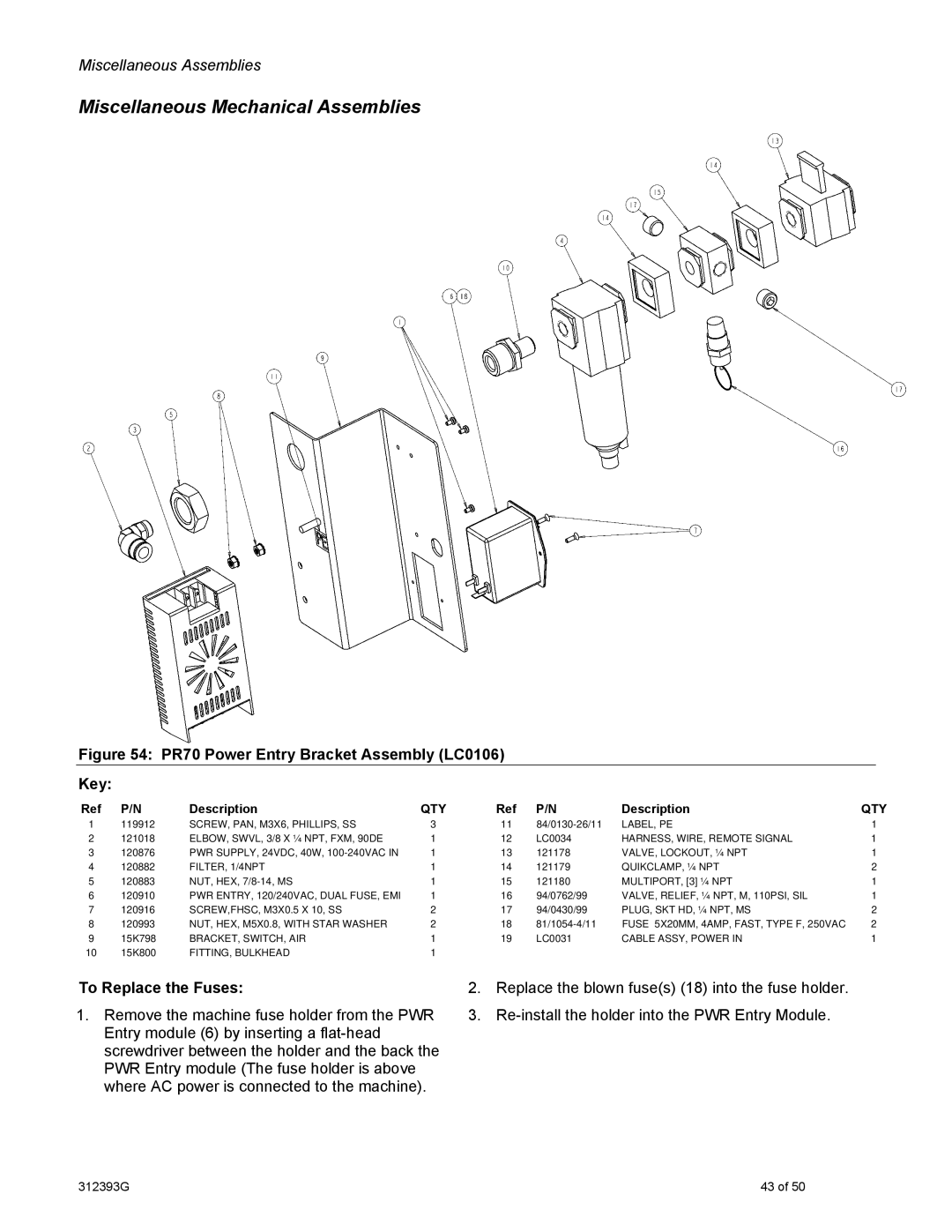 Graco PR70 important safety instructions Miscellaneous Mechanical Assemblies, To Replace the Fuses 