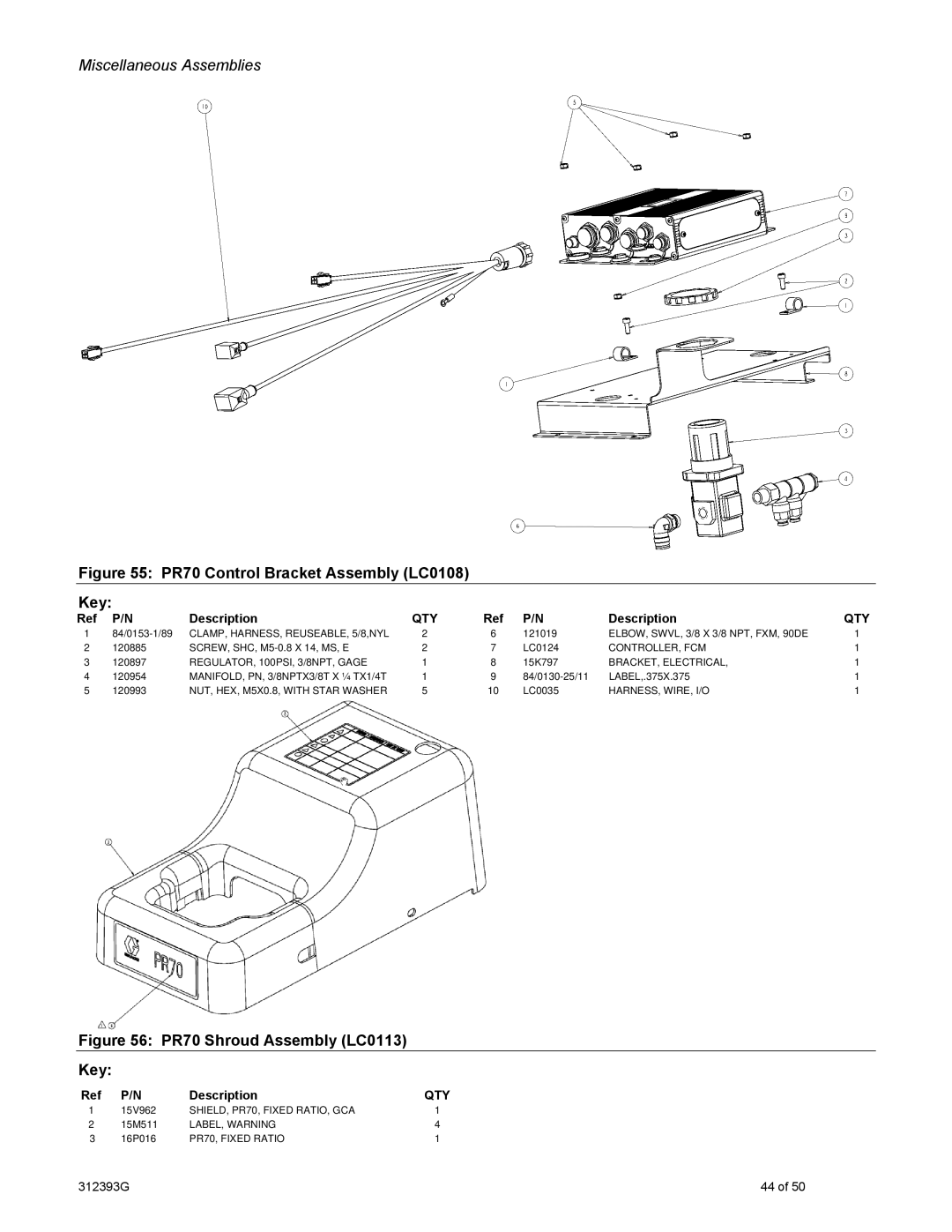 Graco important safety instructions PR70 Control Bracket Assembly LC0108 Key 