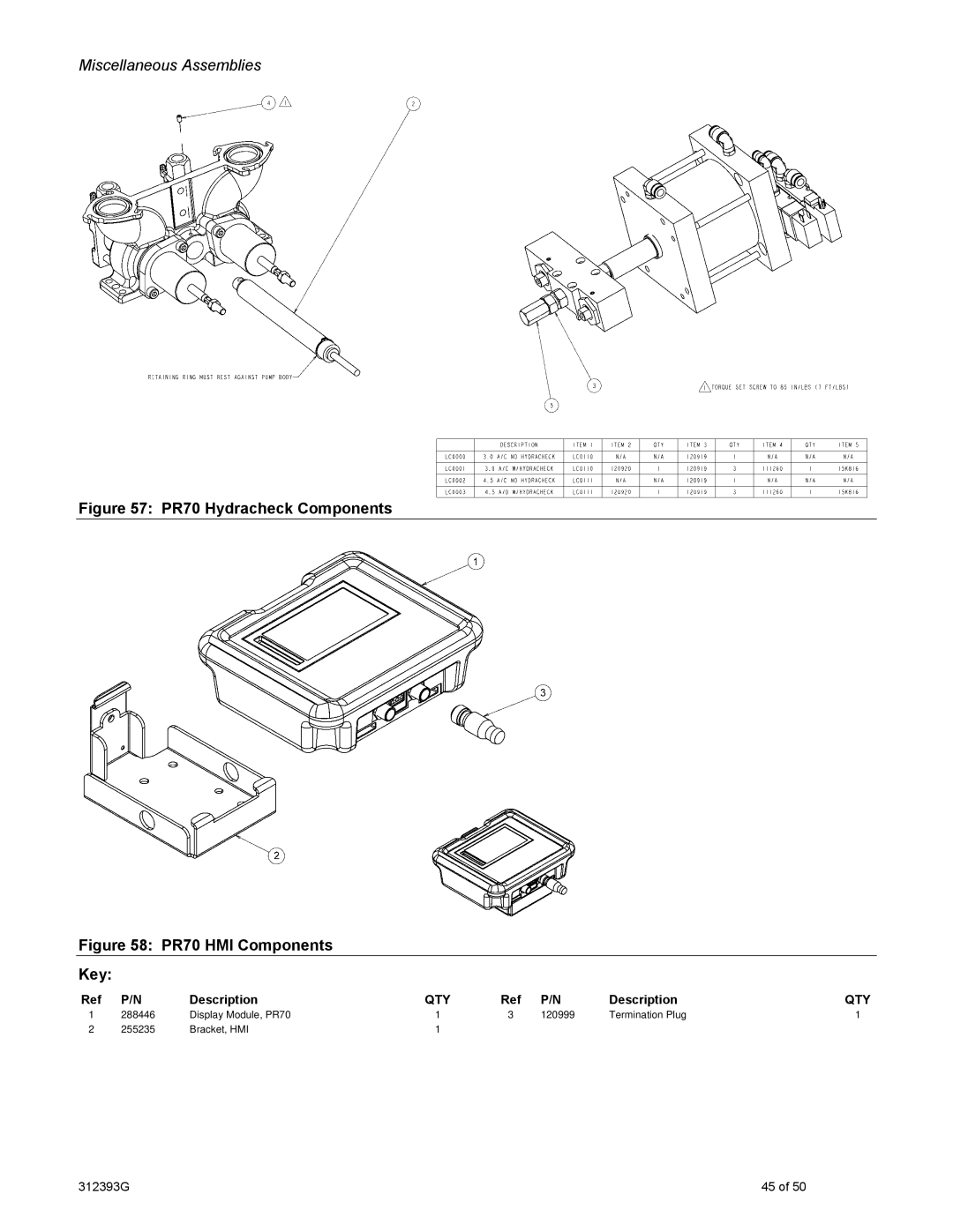 Graco important safety instructions PR70 Hydracheck Components 