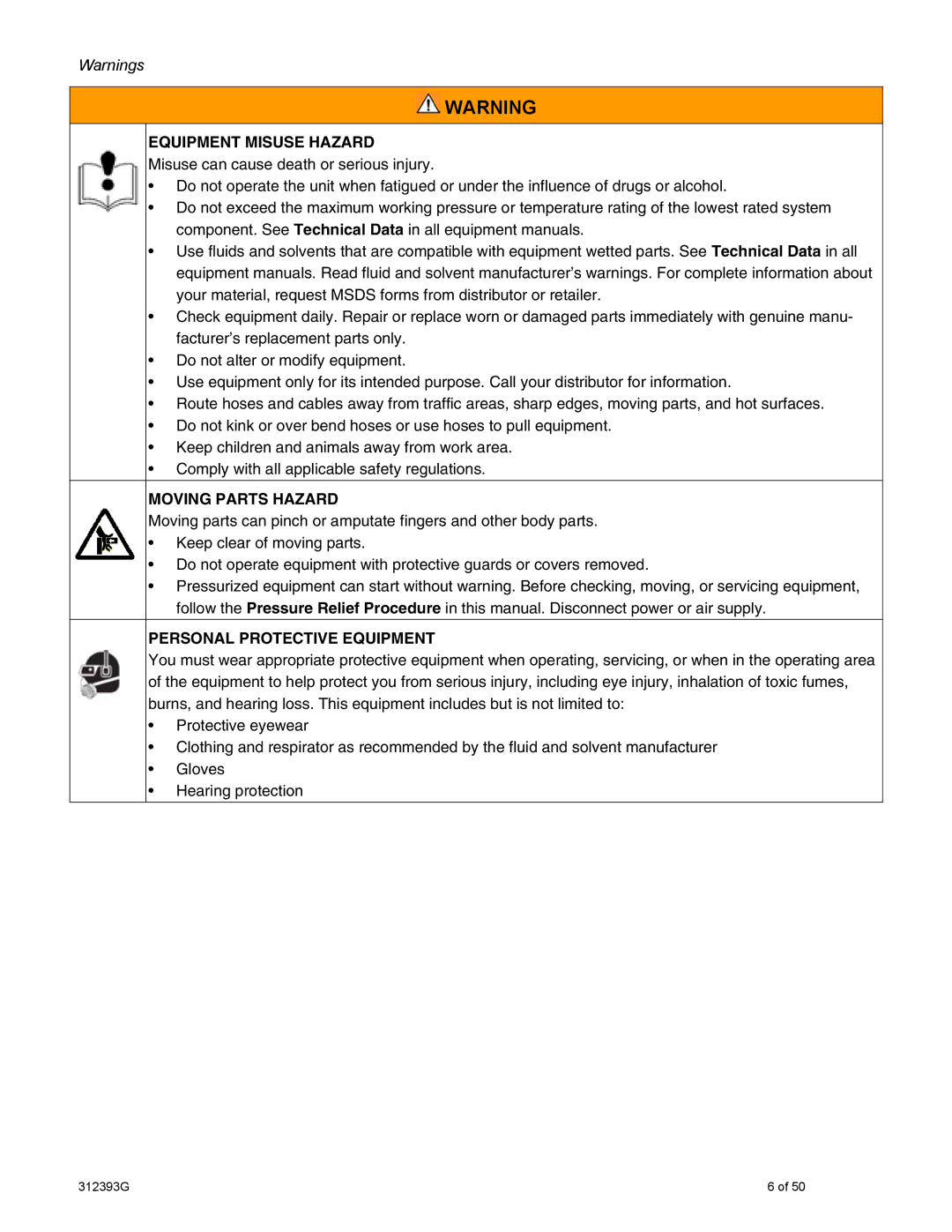 Graco PR70 important safety instructions Equipment Misuse Hazard 