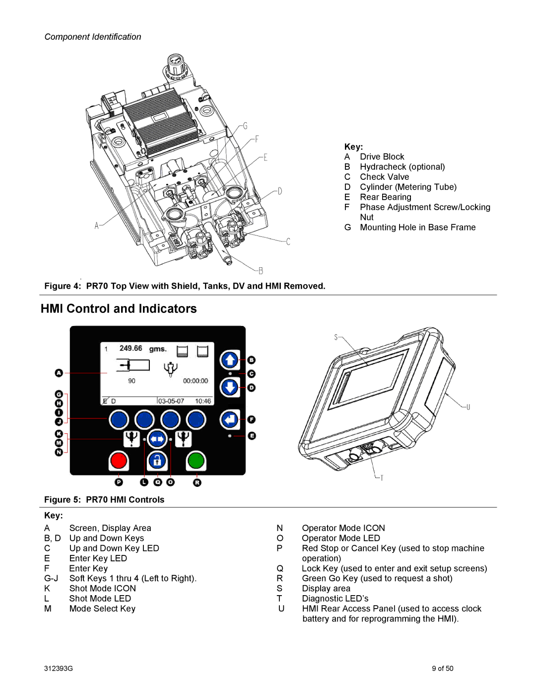 Graco important safety instructions HMI Control and Indicators, PR70 Top View with Shield, Tanks, DV and HMI Removed 