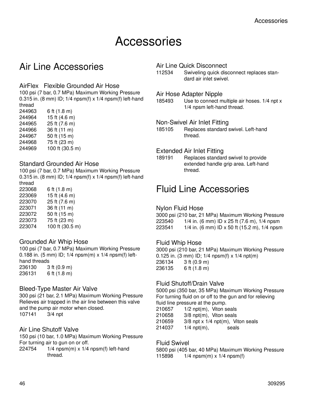 Graco PRO Xs4 AA manual Air Line Accessories, Fluid Line Accessories 