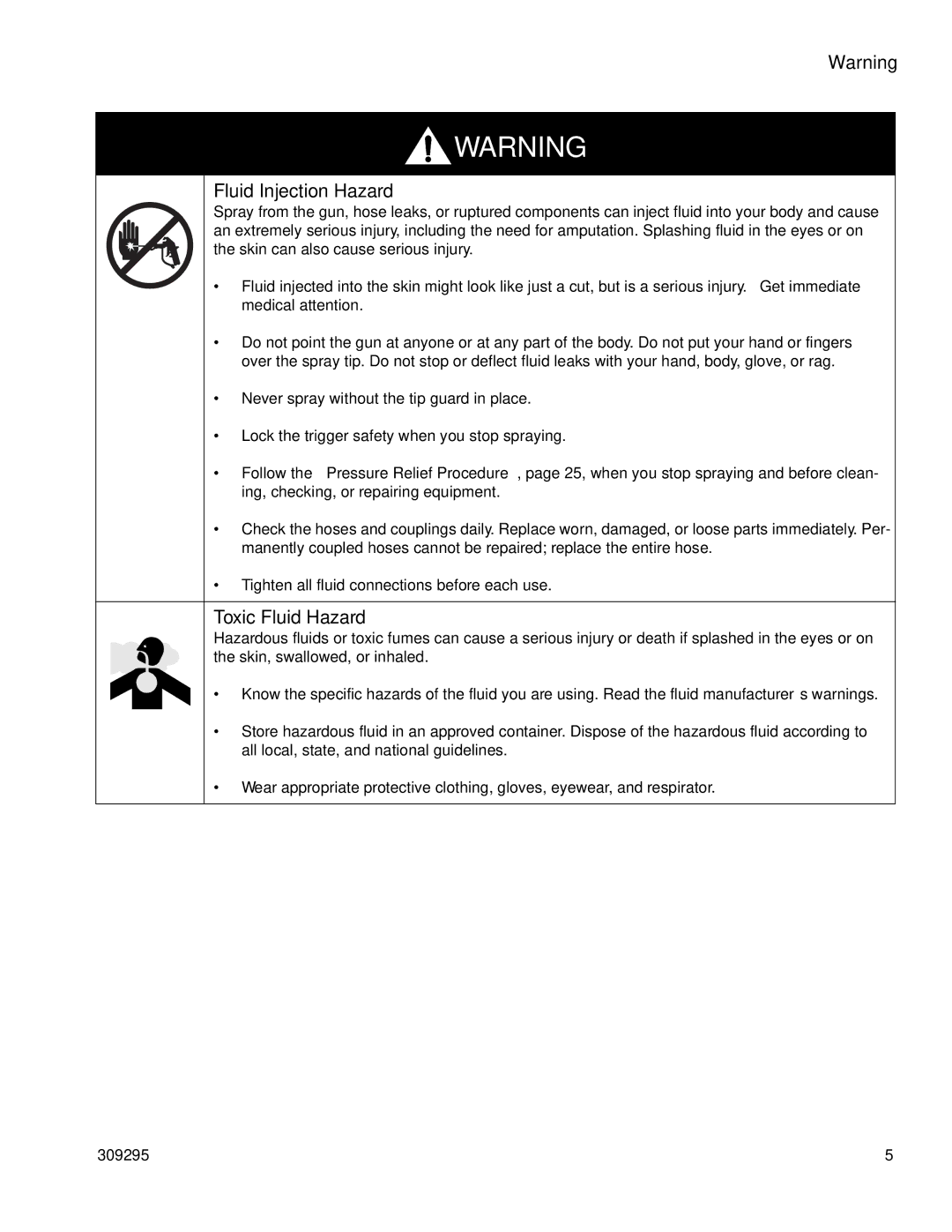 Graco PRO Xs4 AA manual Fluid Injection Hazard, Toxic Fluid Hazard 