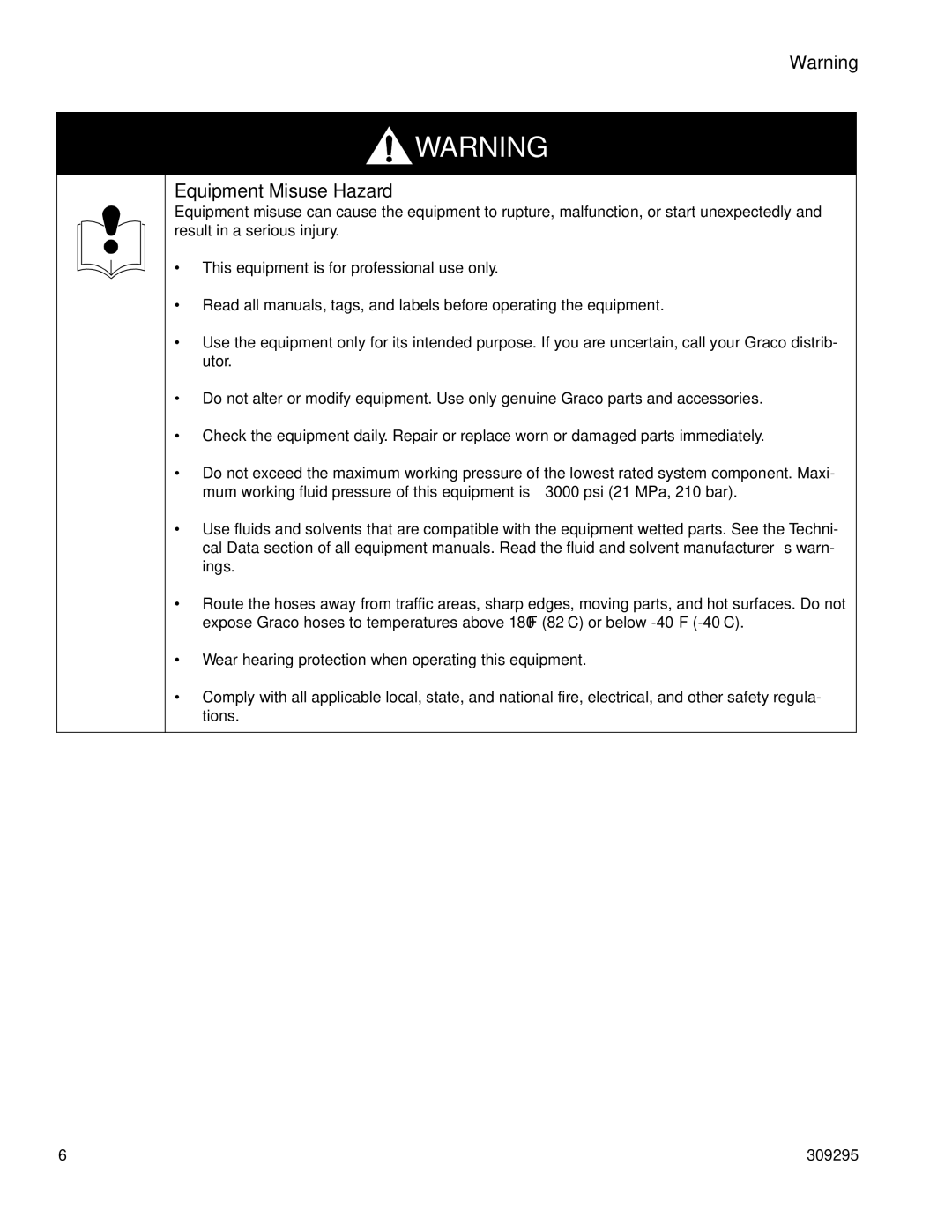 Graco PRO Xs4 AA manual Equipment Misuse Hazard 