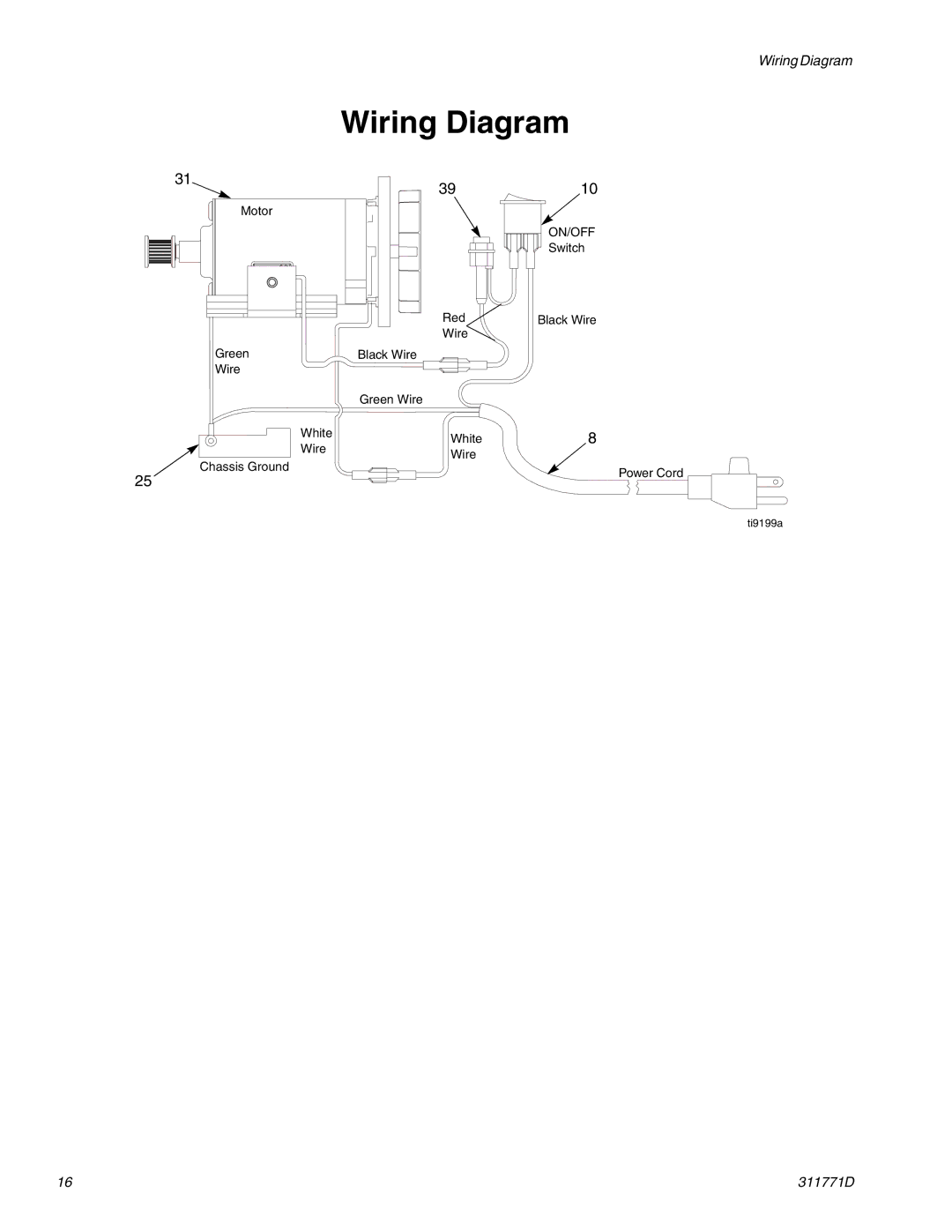 Graco RTX-650 important safety instructions Wiring Diagram 