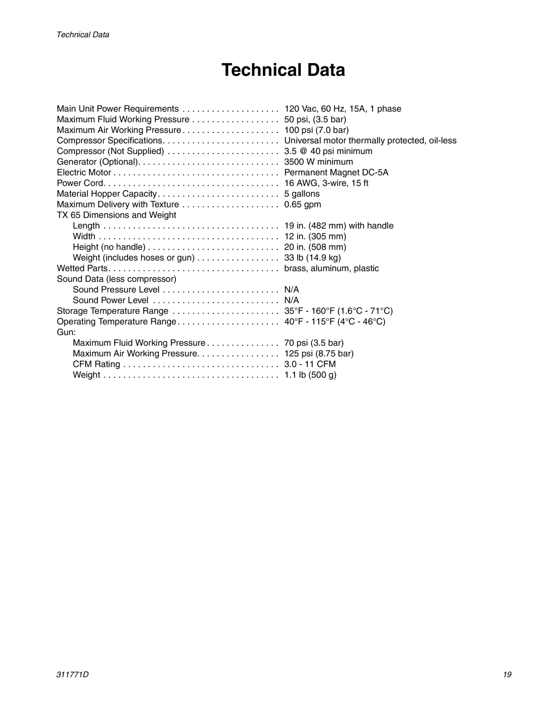 Graco RTX-650 important safety instructions Technical Data 