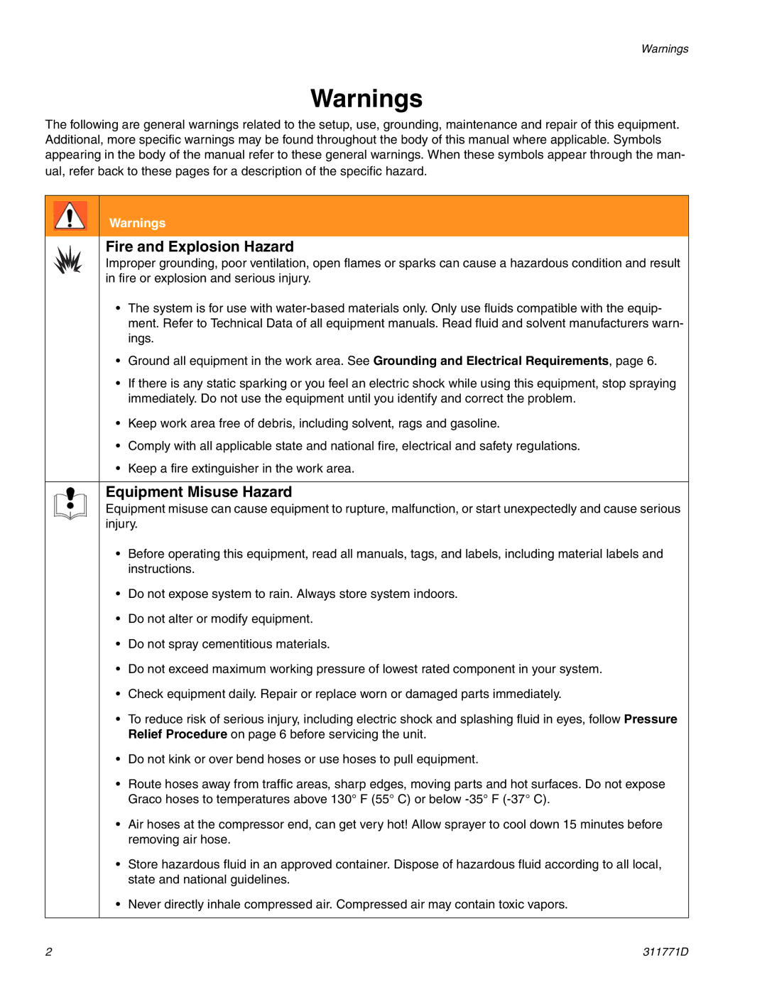 Graco RTX-650 important safety instructions Fire and Explosion Hazard, Equipment Misuse Hazard 