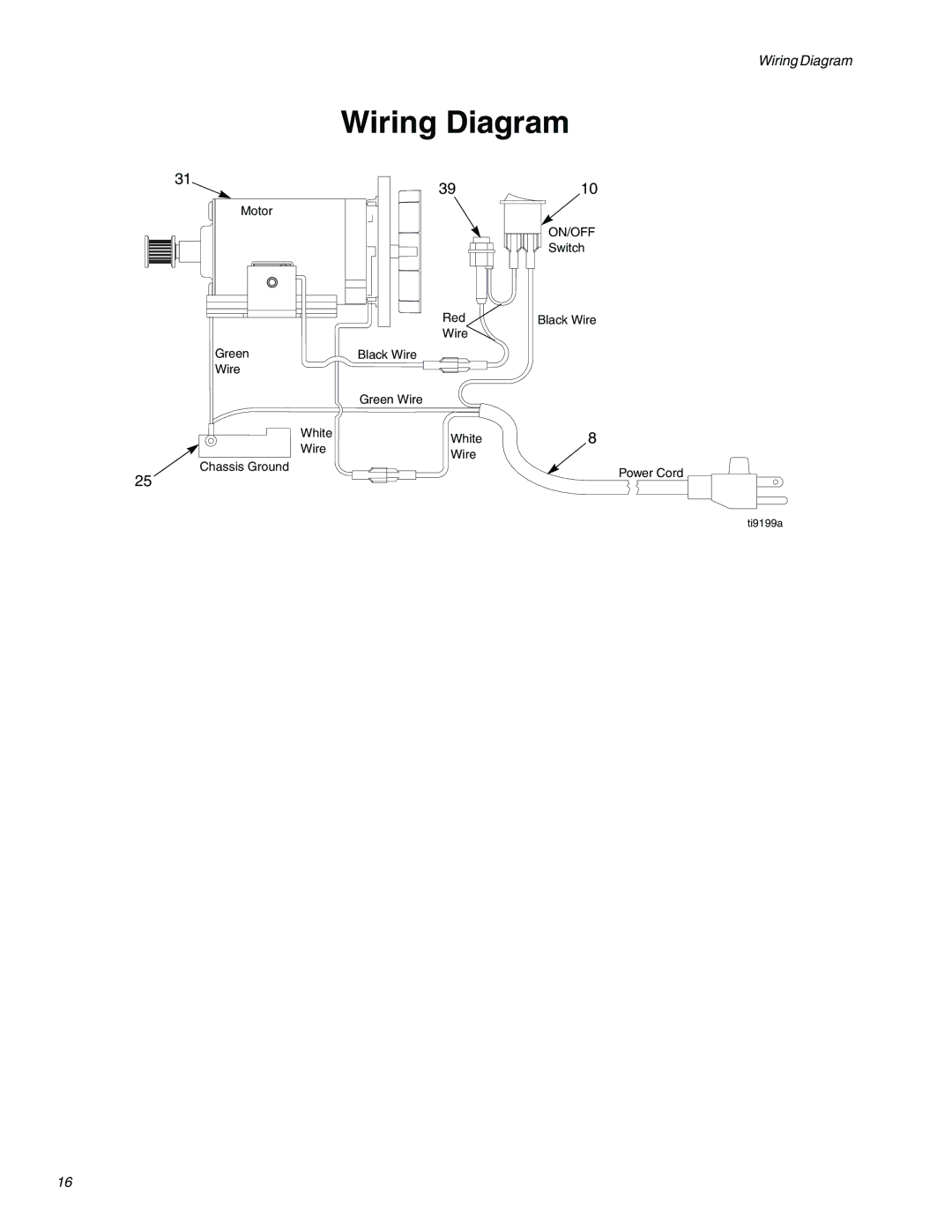 Graco RTX 650 important safety instructions Wiring Diagram 