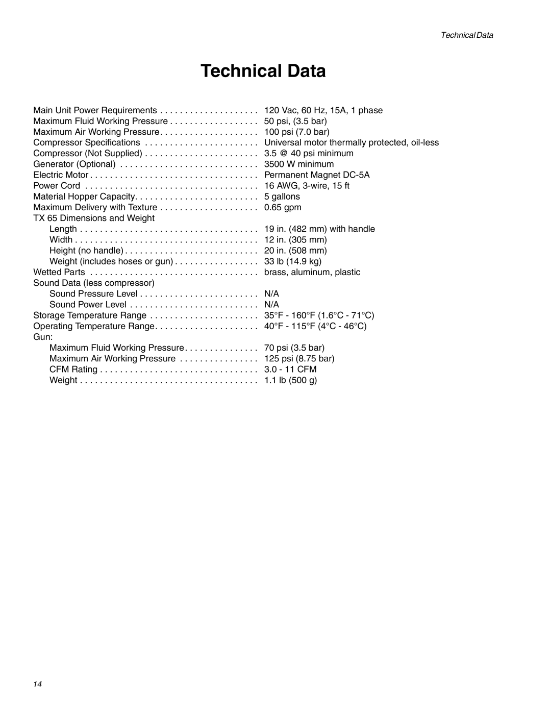 Graco RTX 650 important safety instructions Technical Data 