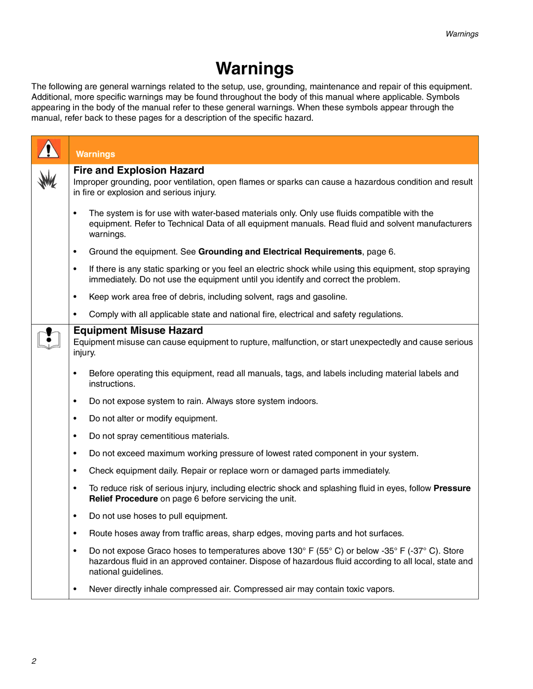 Graco RTX 650 important safety instructions Fire and Explosion Hazard, Equipment Misuse Hazard 