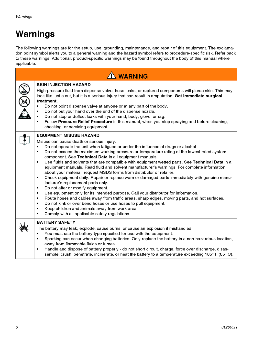 Graco SDP5, SDM15, SDM5, SDP15 important safety instructions Skin Injection Hazard 