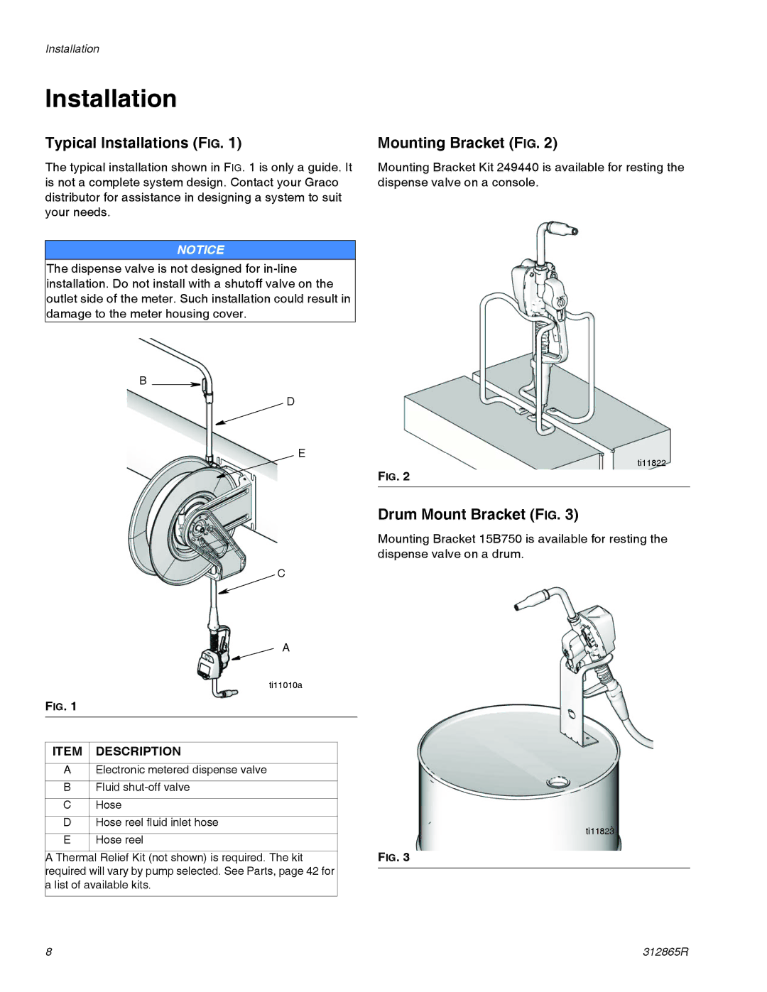 Graco SDM15, SDM5, SDP5, SDP15 Typical Installations FIG, Mounting Bracket FIG, Drum Mount Bracket FIG 