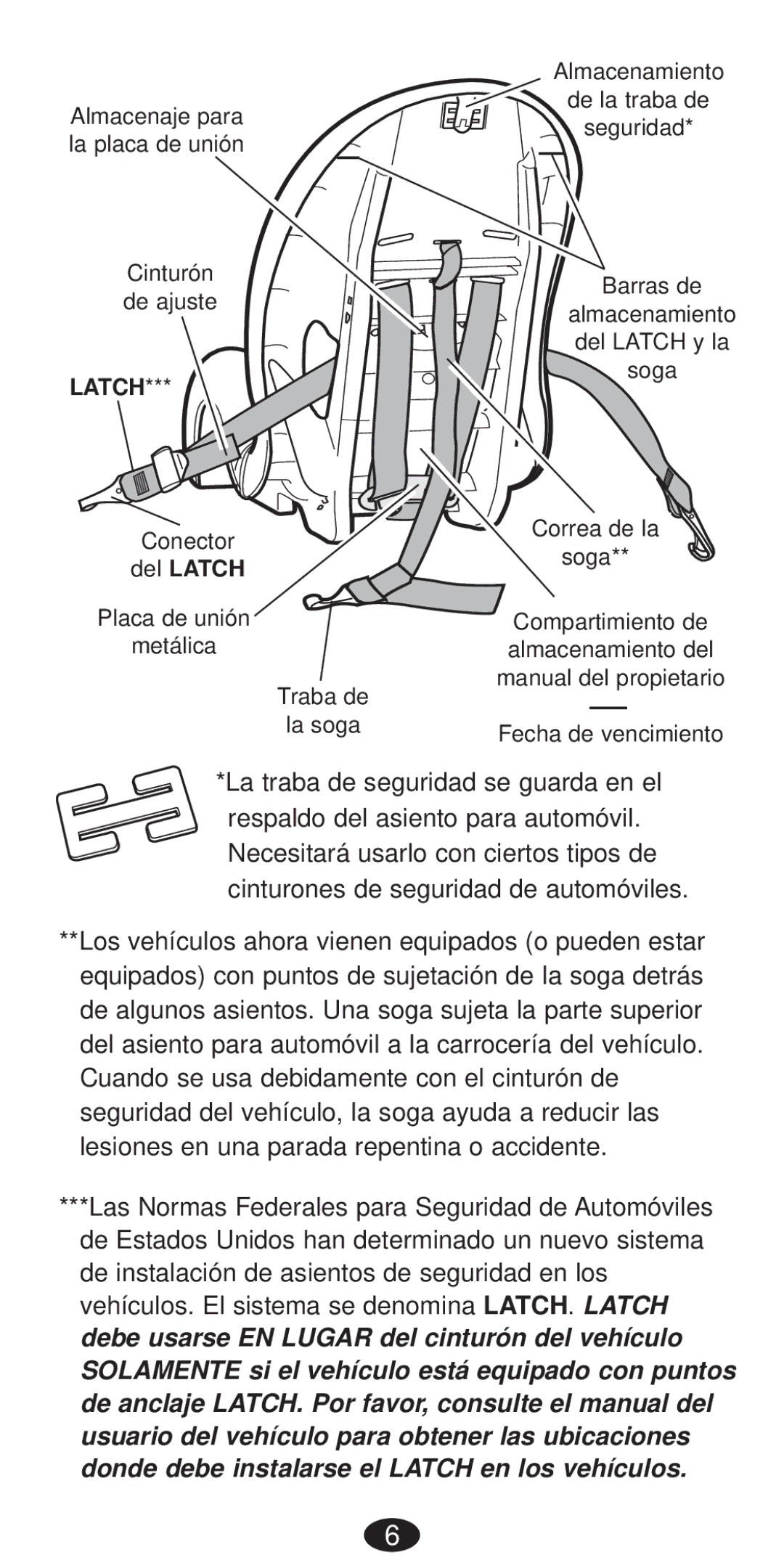 Graco Seat/Booster Seat manual Del Latch 