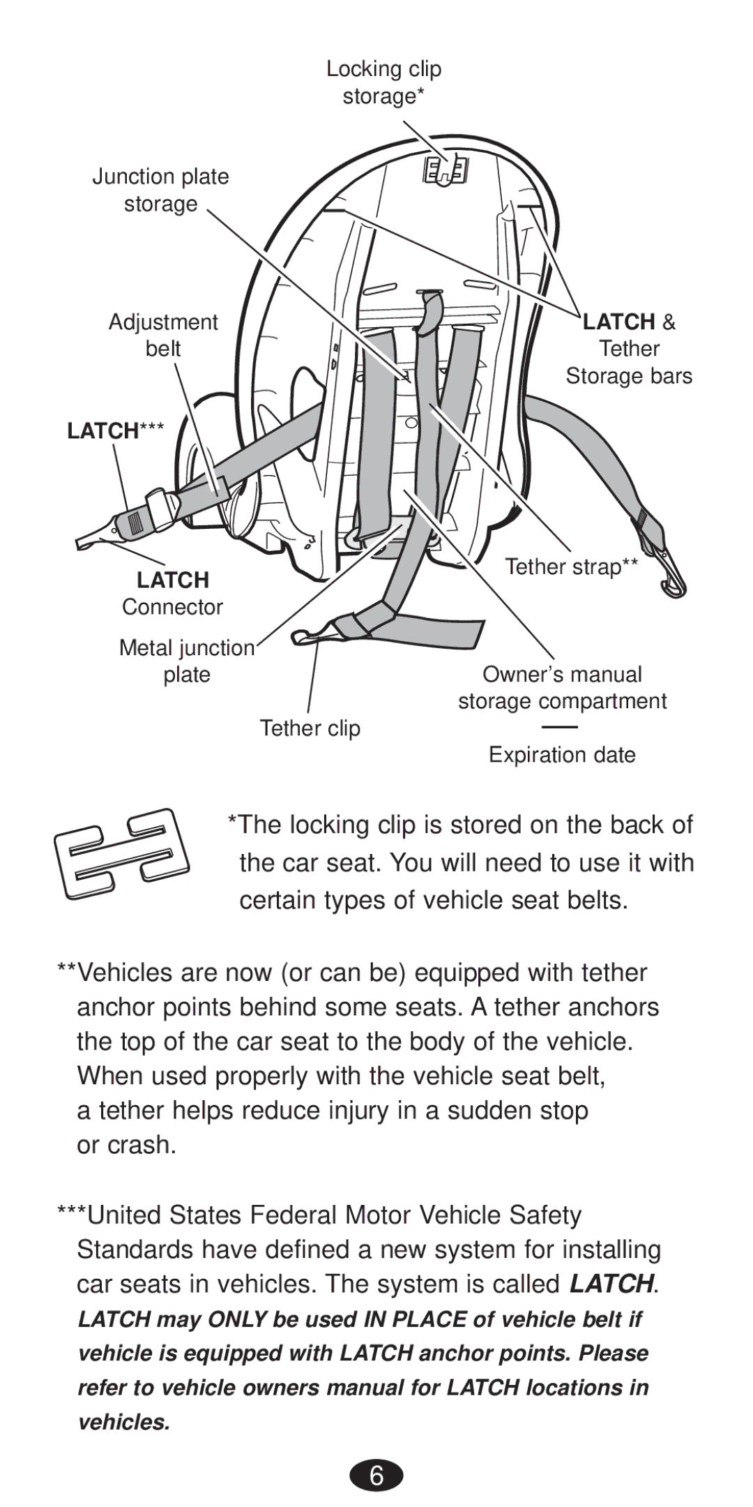 Graco Seat/Booster Seat manual Latch 