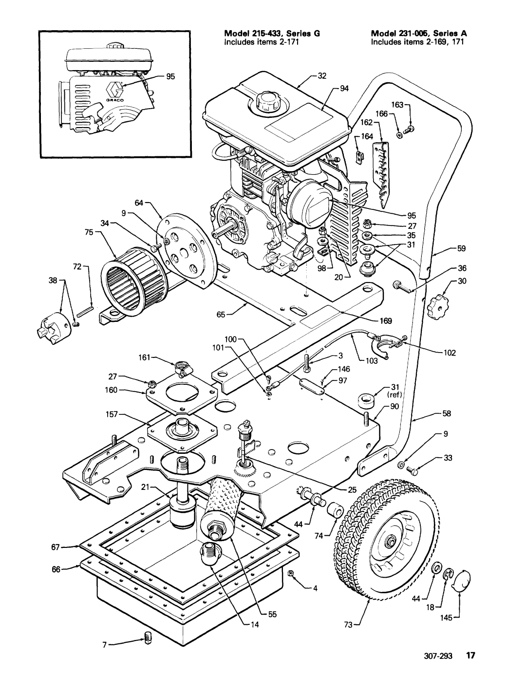 Graco 231-005, Series A, 215-433 Series G warranty 171 