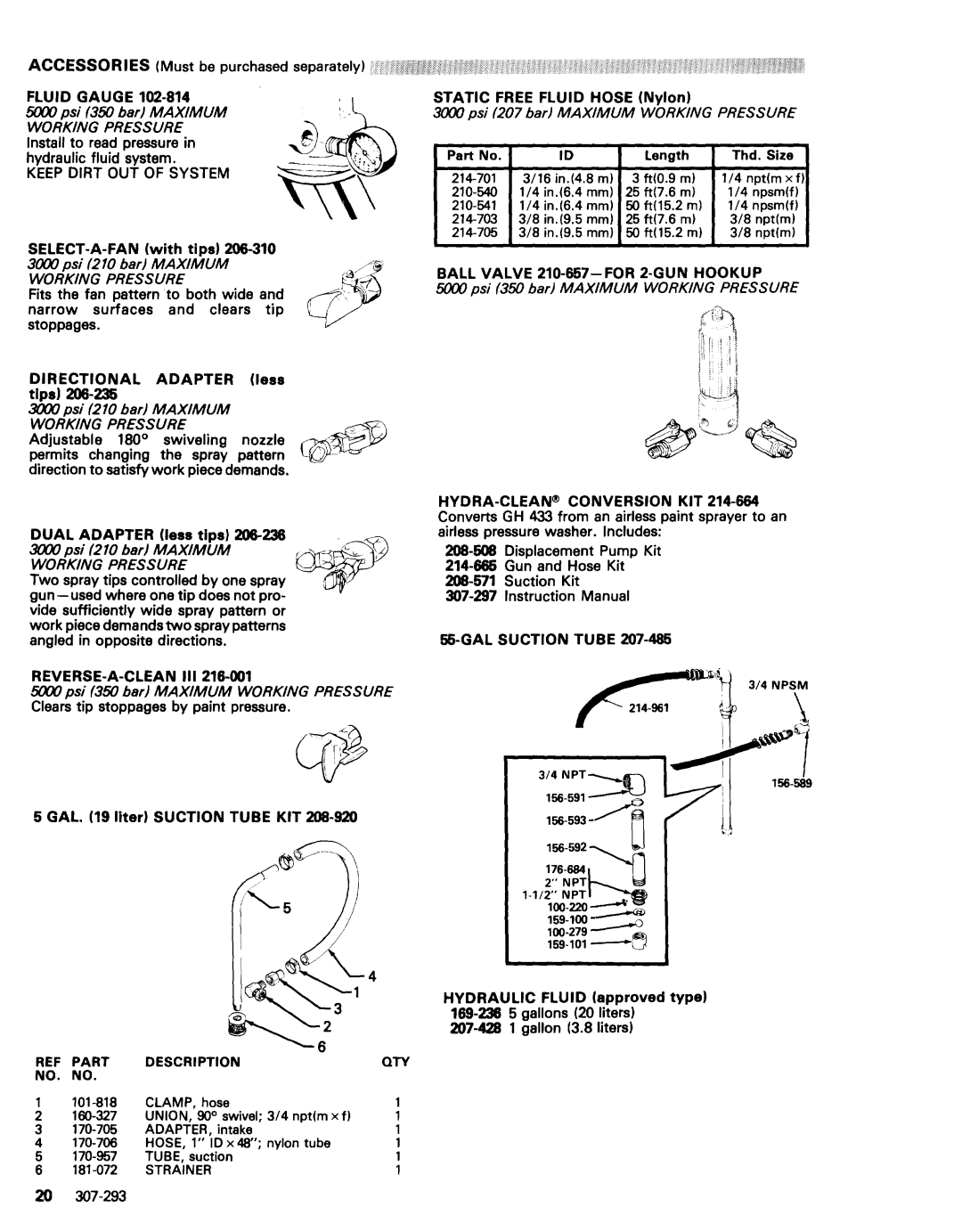 Graco 231-005, Series A, 215-433 Series G warranty If.· 