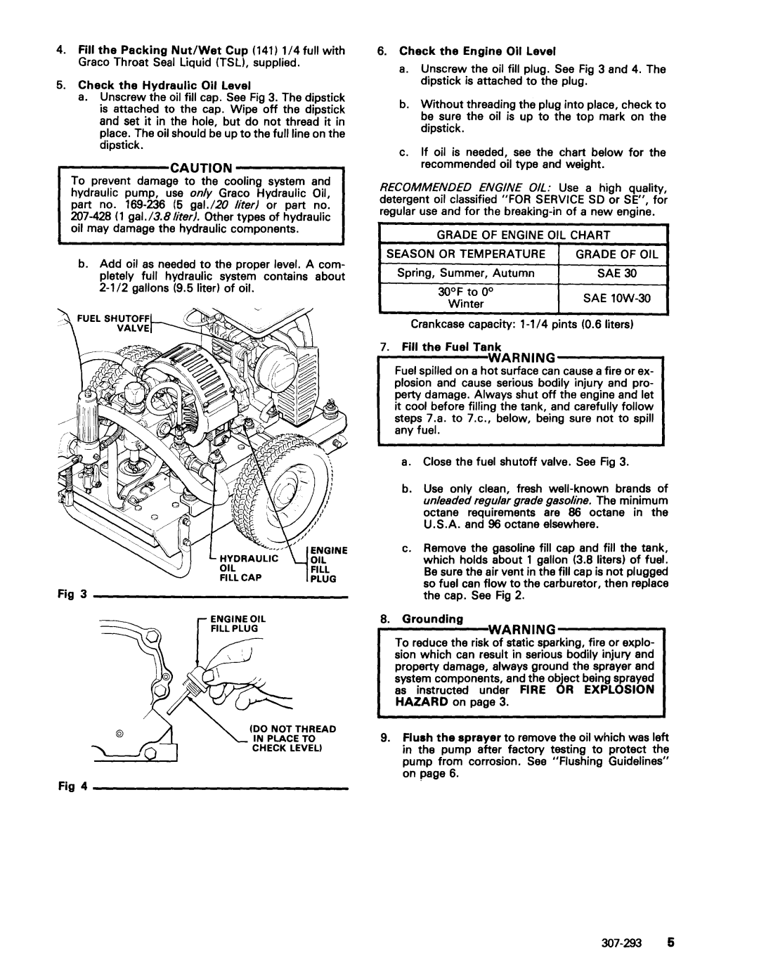 Graco 231-005, Series A, 215-433 Series G warranty Grade of Engine OIL Chart Season or Temperature Grade of OIL 