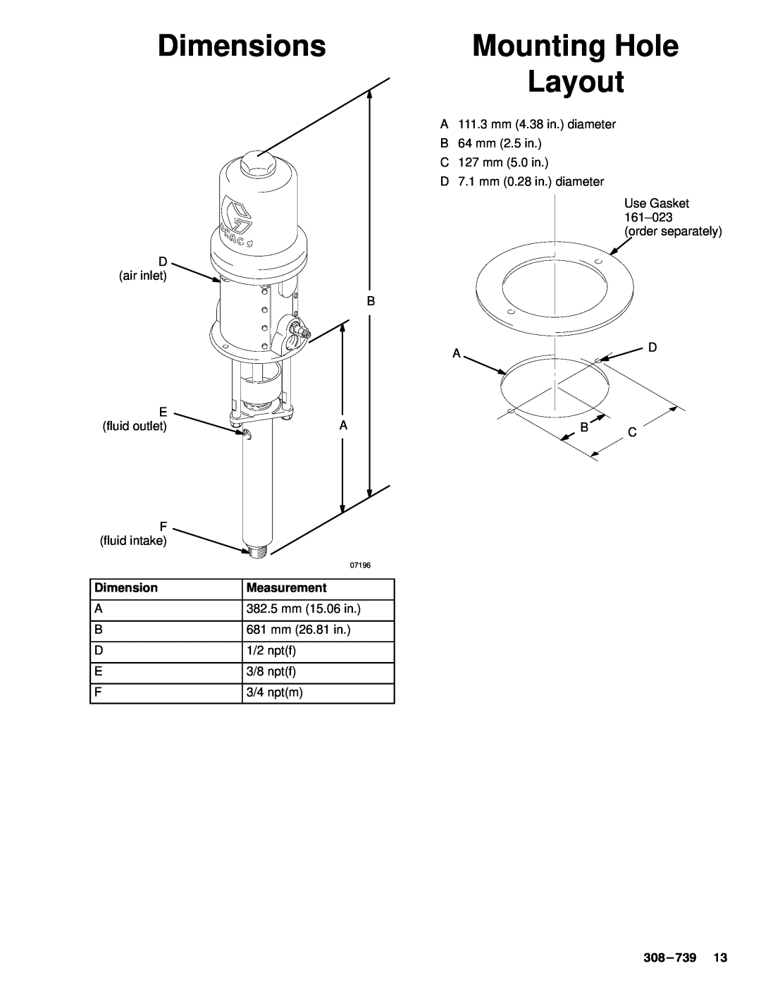 Graco 239-327, Series A manual Dimensions, Mounting Hole, Layout, Measurement 