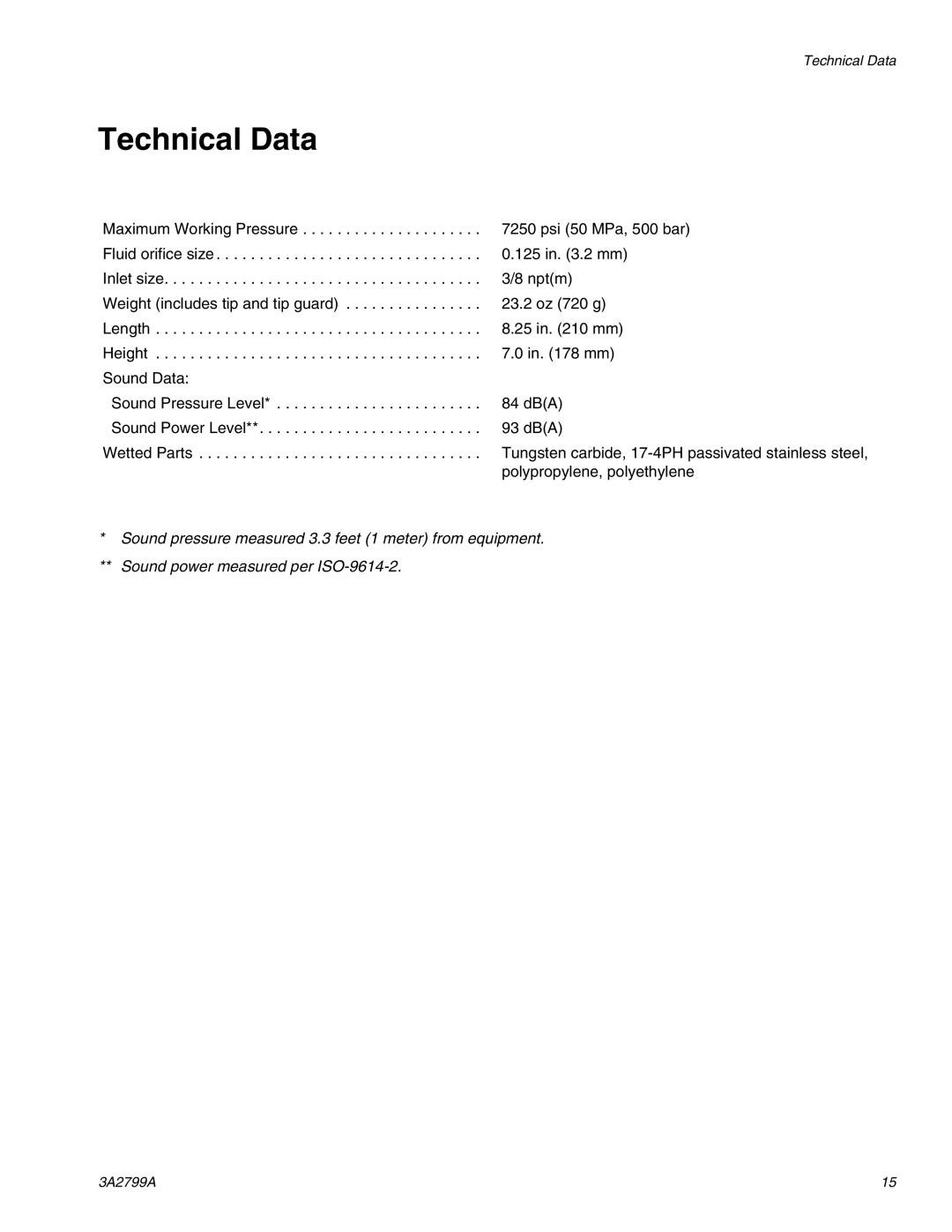 Graco 262854, Series A important safety instructions Technical Data 