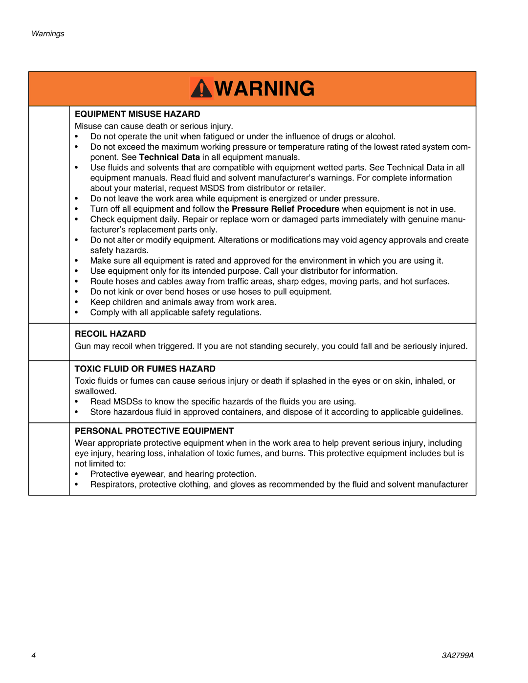 Graco Series A, 262854 important safety instructions Equipment Misuse Hazard 