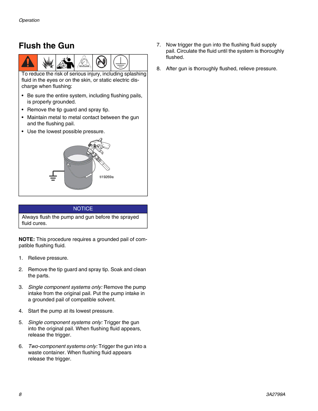 Graco Series A, 262854 important safety instructions Flush the Gun 