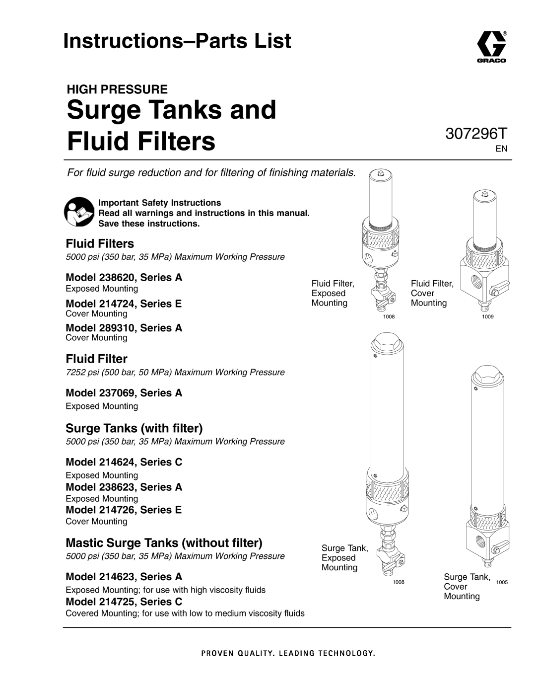 Graco Series C, Series A, Model 237069, Model 238620, Model 214724 important safety instructions Instructions-Parts List 