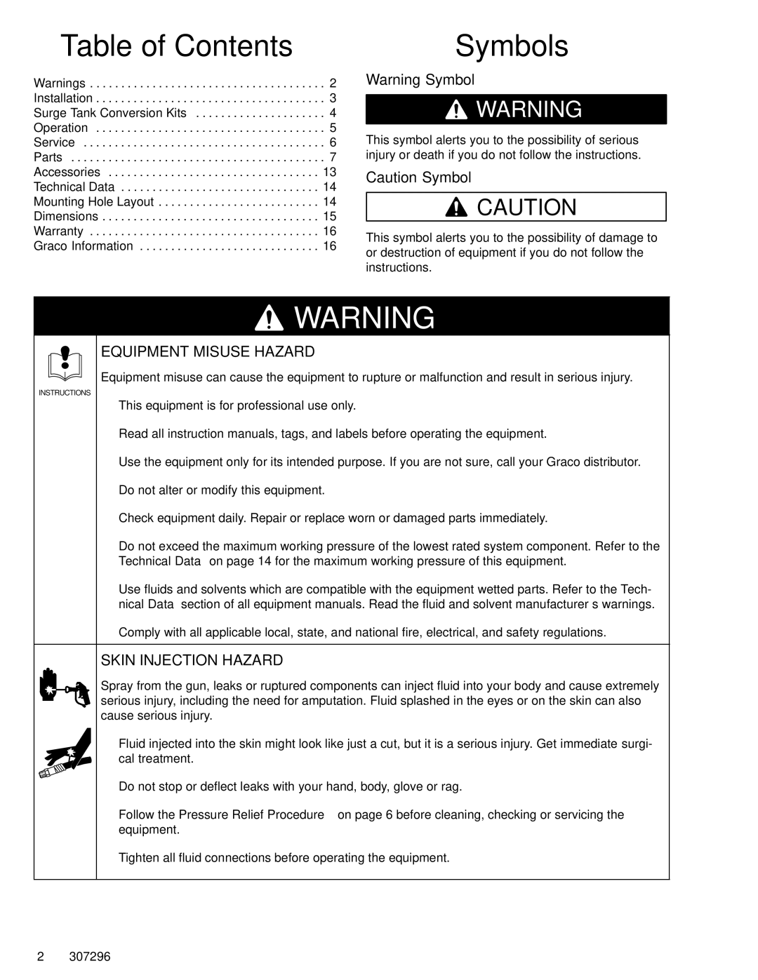 Graco Model 237069, Series A, Series C, Model 238620, Model 214724, Model 289310, Model 214624 Table of Contents, Symbols 