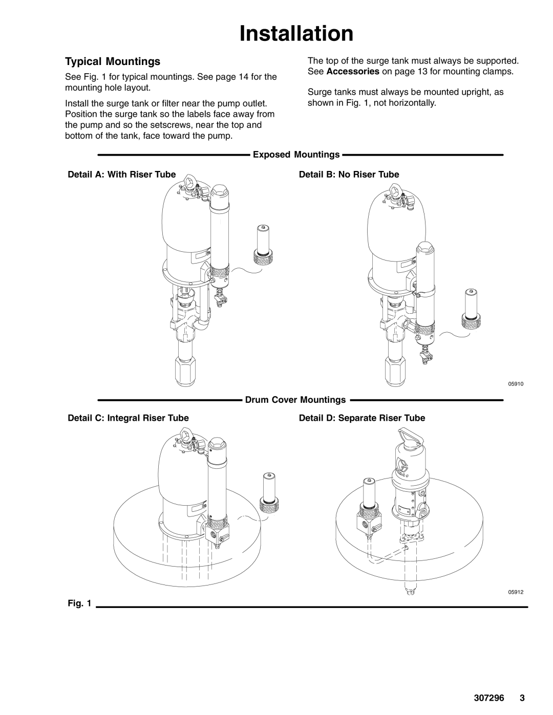 Graco Model 238620, Series A, Series C, Model 237069, Model 214724, Model 289310, Model 214624 Installation, Typical Mountings 