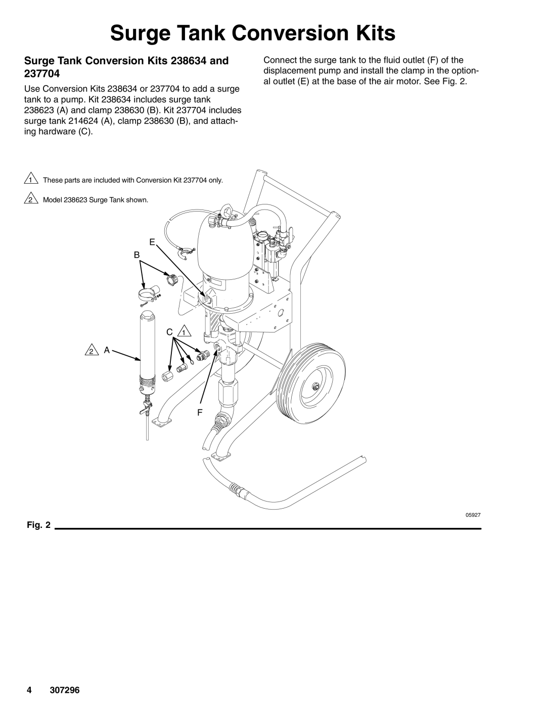 Graco Model 214724, Series A, Series C, Model 237069, Model 238620, Model 289310 Surge Tank Conversion Kits 238634 