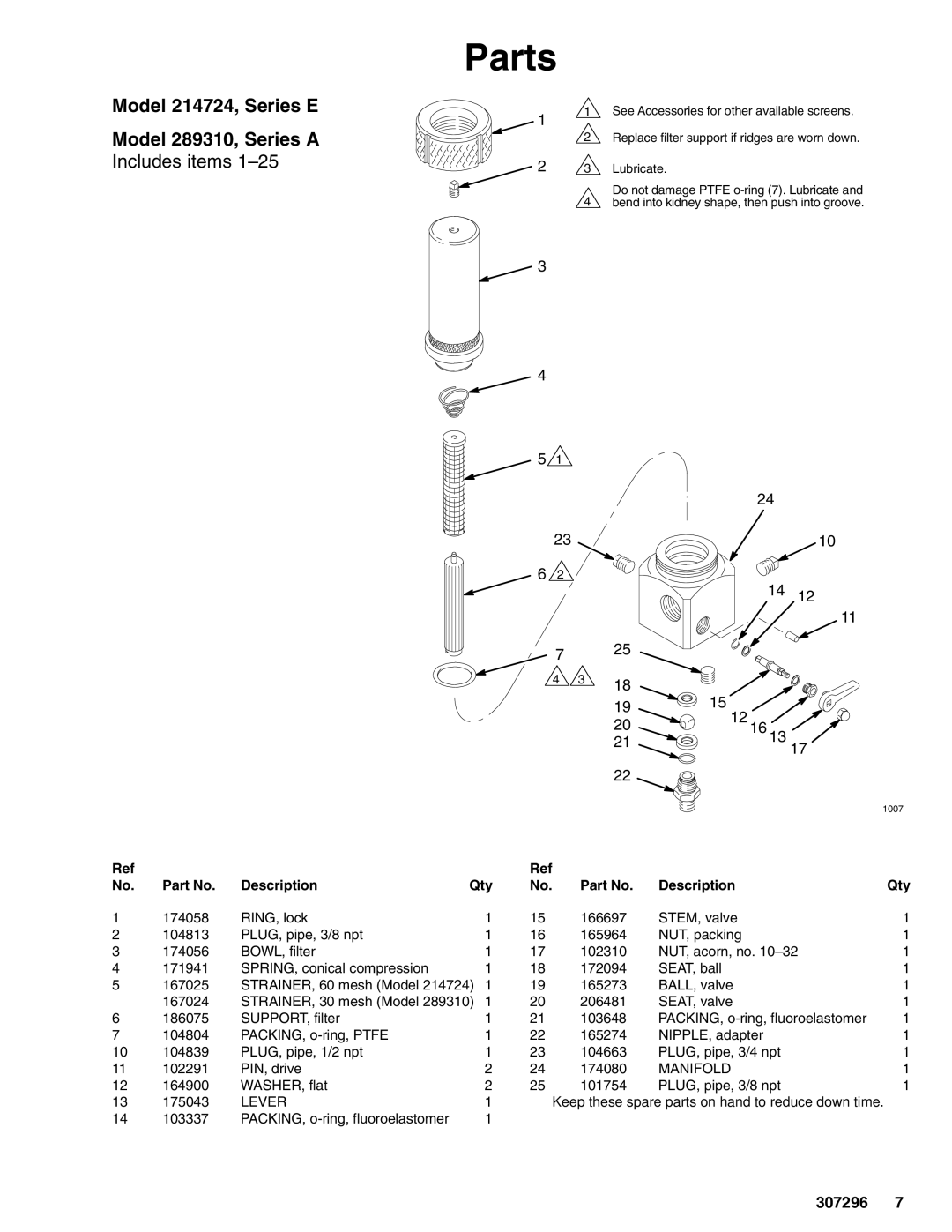 Graco Model 214725, Series A, Series C, Model 237069, Model 238620 Parts, Model 214724, Series E Model 289310, Series a 