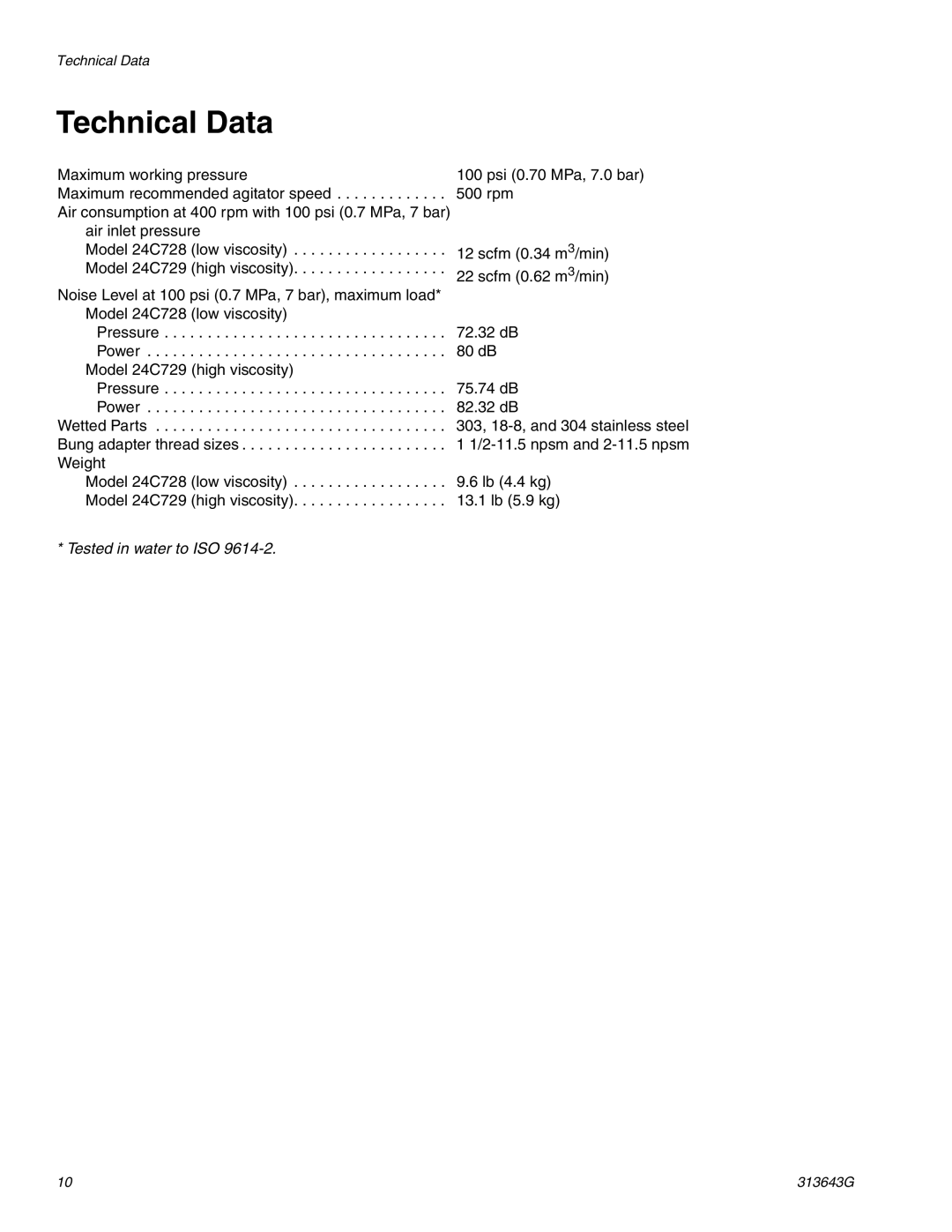 Graco 24C729, Series B, 24C728 B warranty Technical Data 