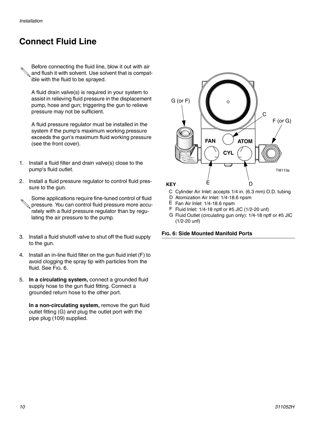 Graco Series B, 288046 important safety instructions Connect Fluid Line, Side Mounted Manifold Ports 