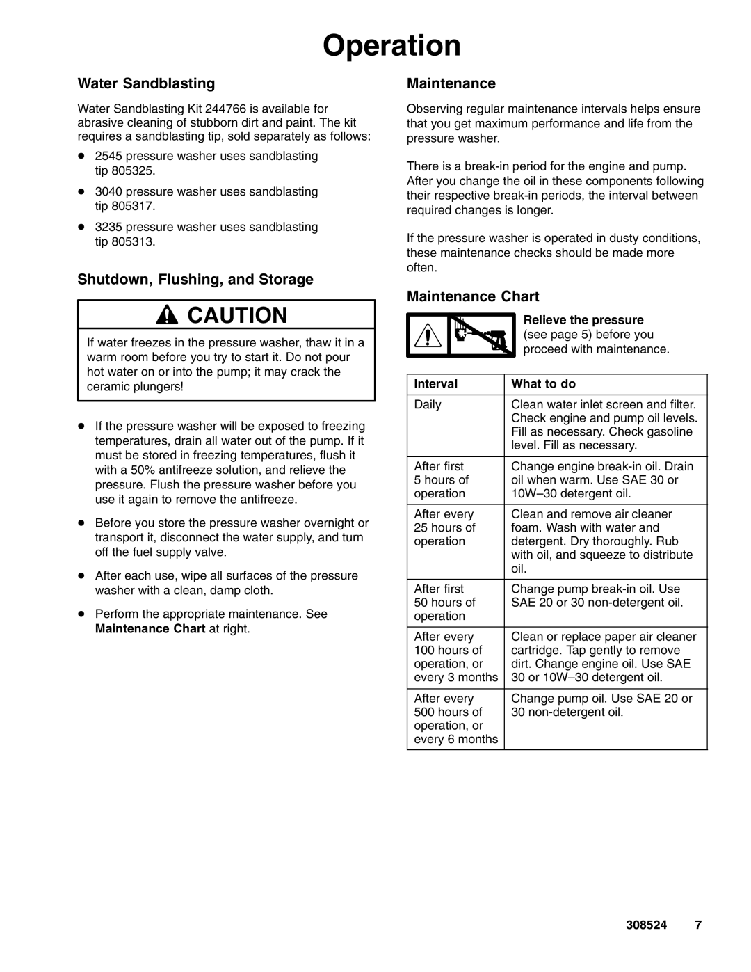 Graco 800632, Series B Water Sandblasting, Shutdown, Flushing, and Storage, Maintenance Chart, Interval What to do 