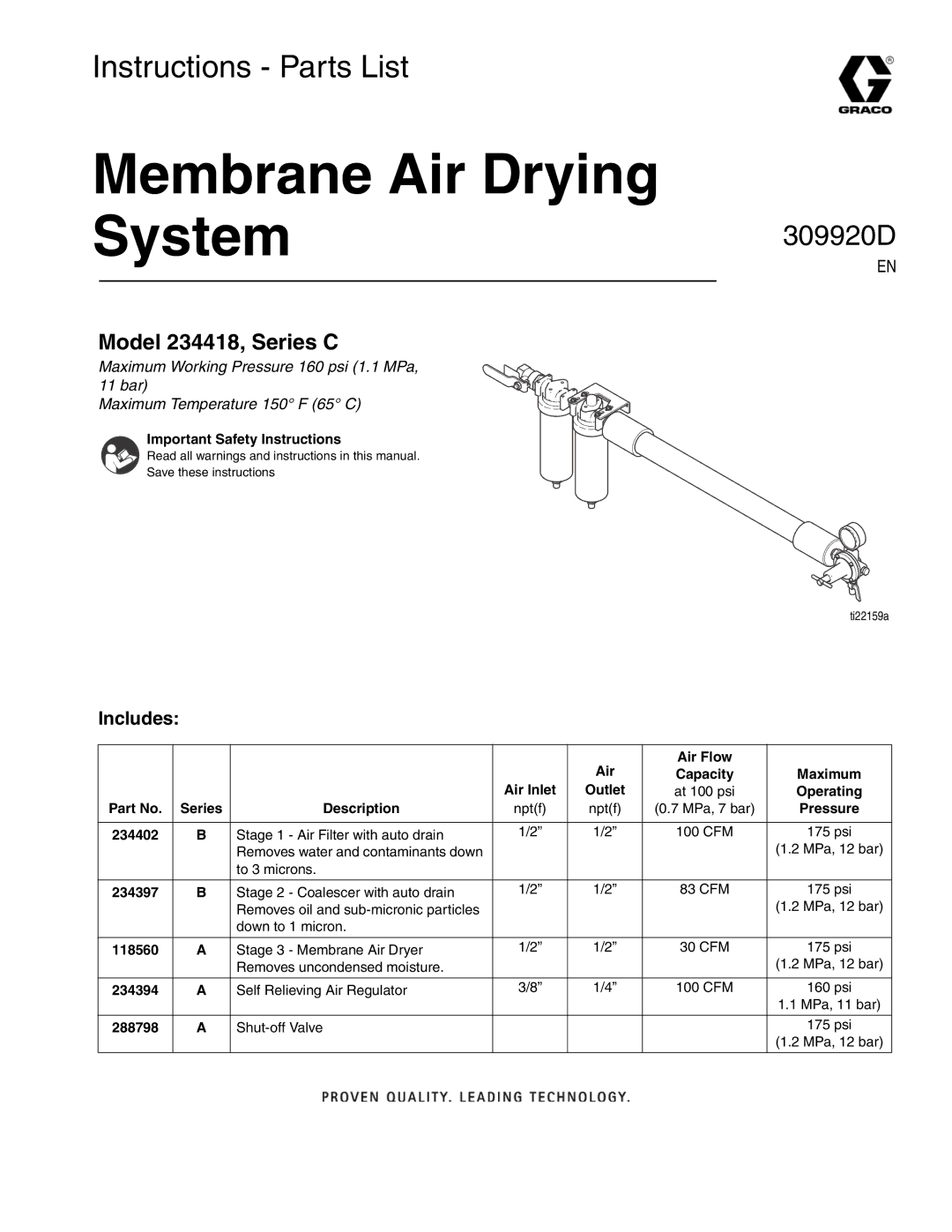 Graco 234418, Series C important safety instructions Membrane Air Drying System, Includes 