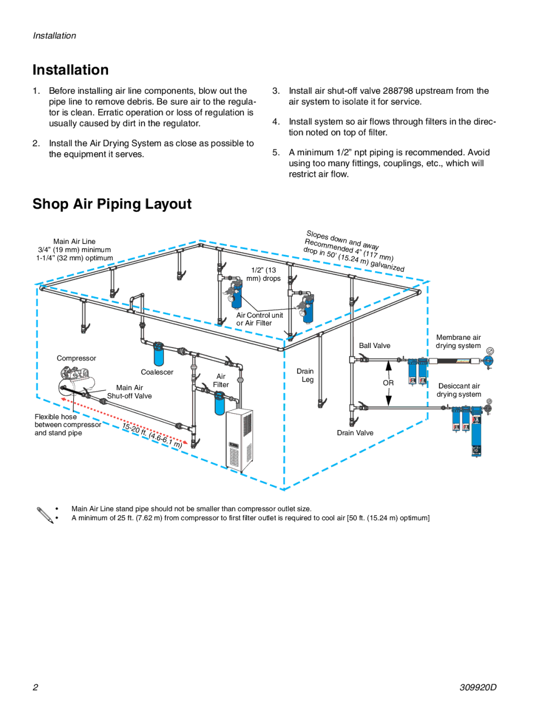 Graco Series C, 234418 important safety instructions Installation, Shop Air Piping Layout 