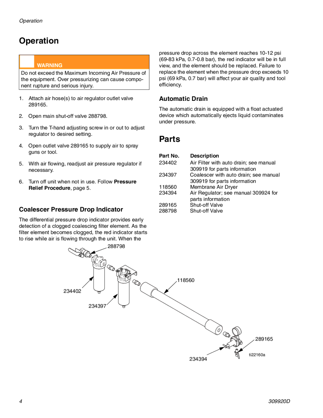 Graco Series C, 234418 Operation, Parts, Coalescer Pressure Drop Indicator, Automatic Drain, Part No. Description 