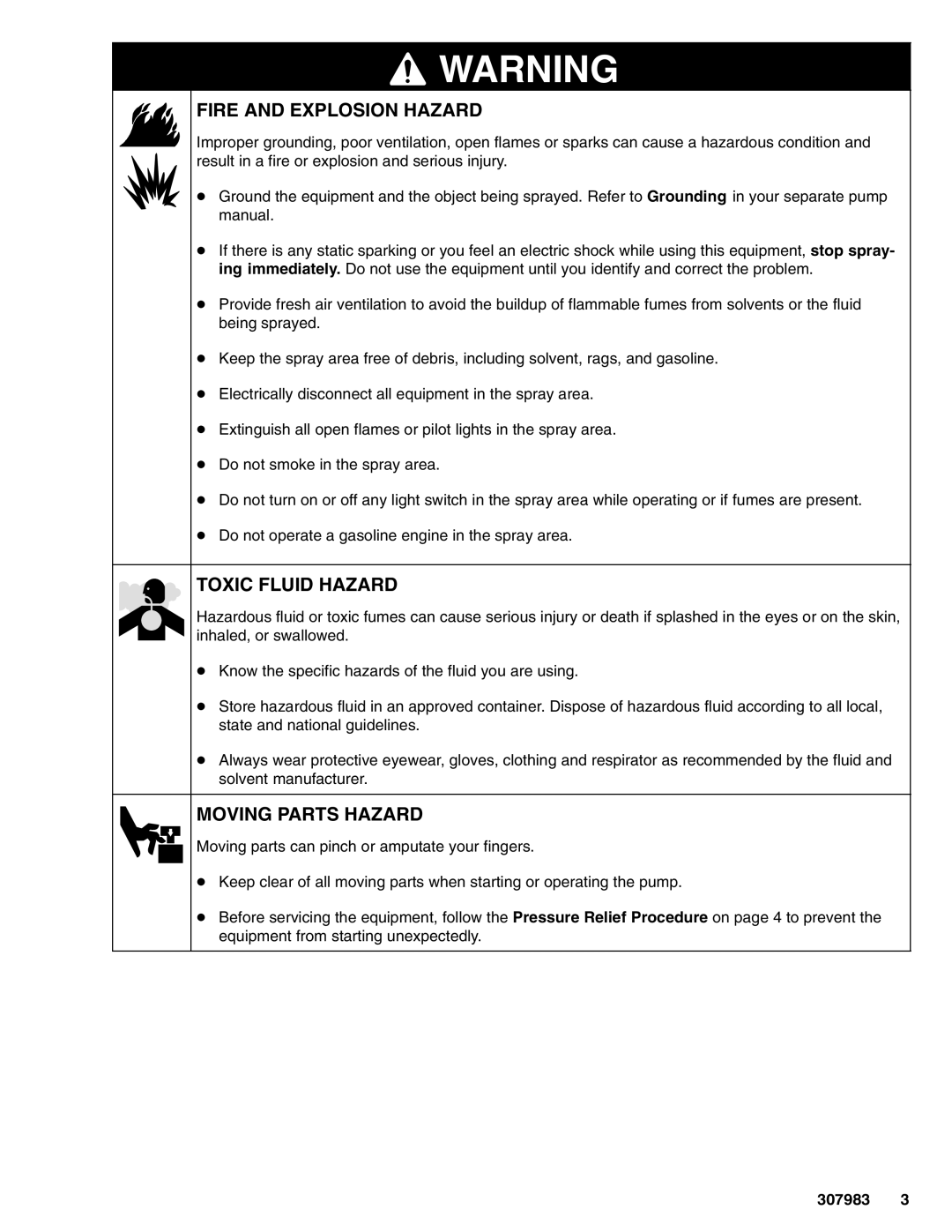 Graco 223177, Series D important safety instructions Fire and Explosion Hazard 