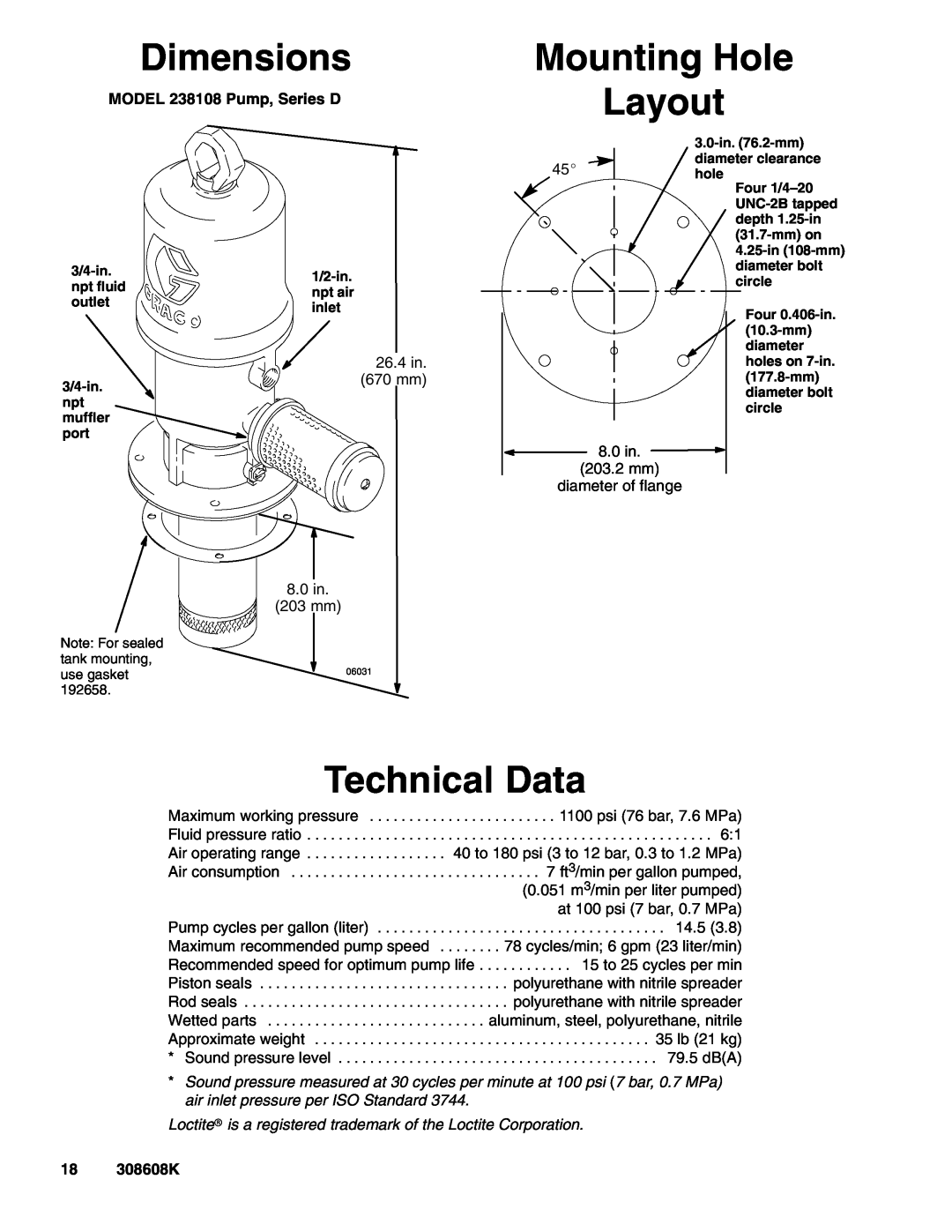 Graco Dimensions, Mounting Hole Layout, Technical Data, MODEL 238108 Pump, Series D, 18 308608K 