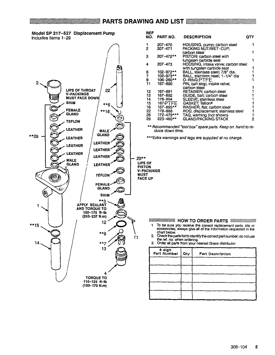 Graco SP 218-335 manual 308-104, Model SP, Dlsplacernent Pump, Parts Drawing And List ~, 106-260, 223-480*’ 