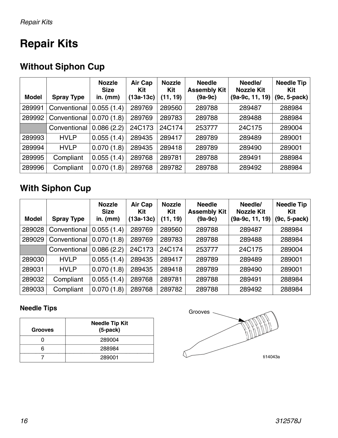 Graco ti1109 important safety instructions Repair Kits, Without Siphon Cup, With Siphon Cup, Needle Tips 