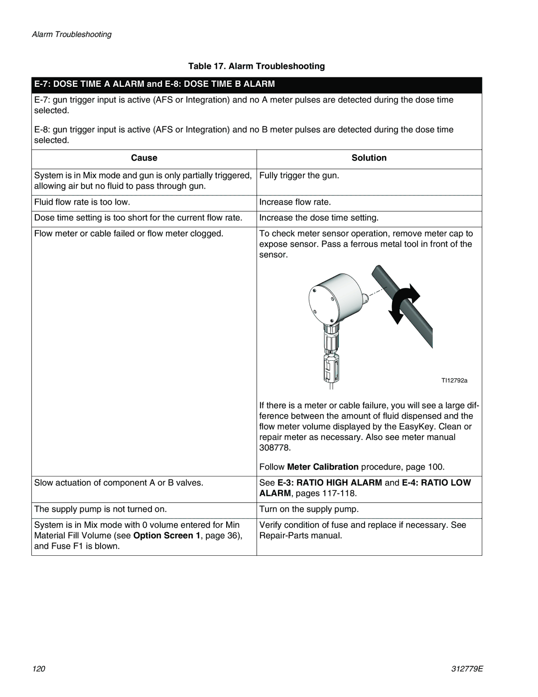 Graco TI12552a, TI12553a important safety instructions Dose Time a Alarm and E-8 Dose Time B Alarm 