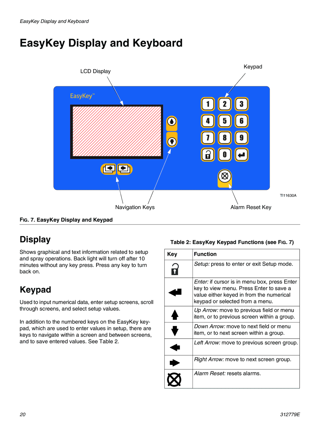 Graco TI12552a, TI12553a important safety instructions EasyKey Display and Keyboard, Keypad 