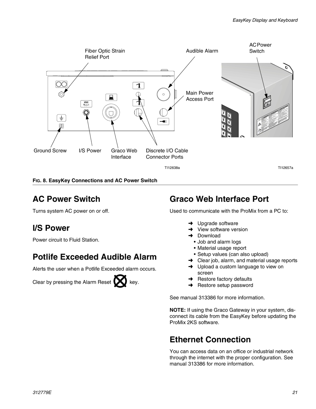 Graco TI12553a, TI12552a AC Power Switch, Potlife Exceeded Audible Alarm, Graco Web Interface Port, Ethernet Connection 