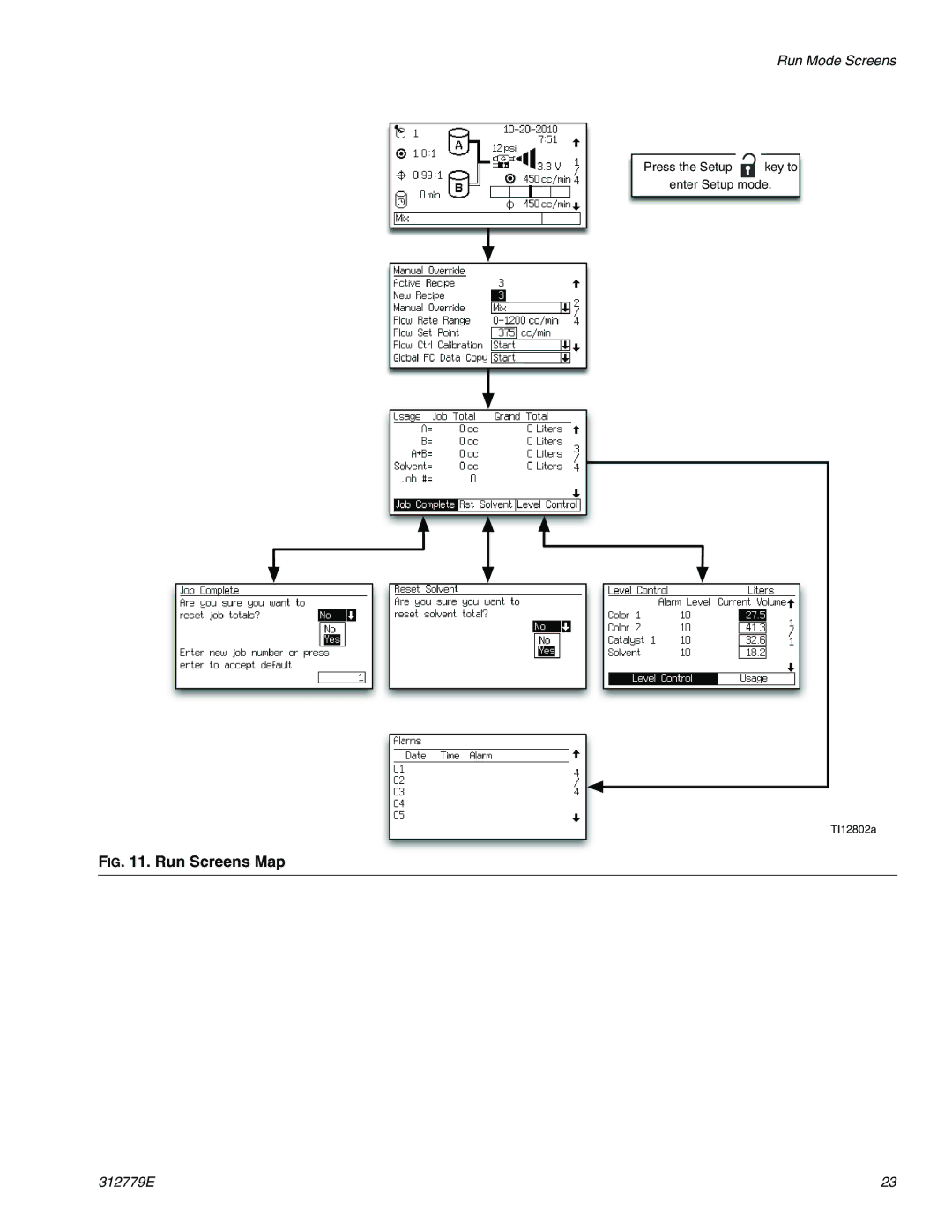 Graco TI12553a, TI12552a important safety instructions Run Screens Map 