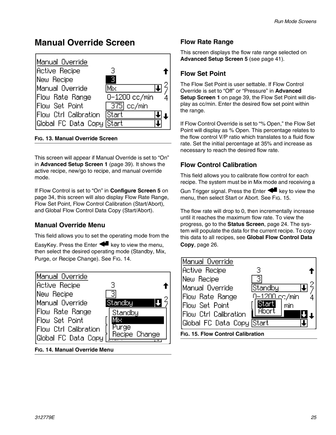 Graco TI12553a Manual Override Screen, Manual Override Menu, Flow Rate Range, Flow Set Point, Flow Control Calibration 