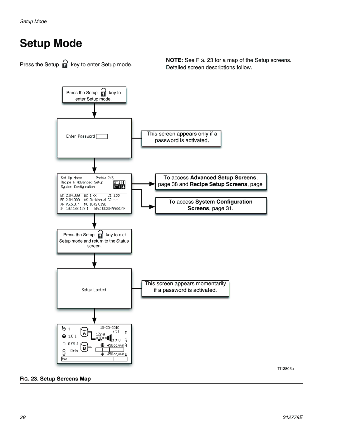 Graco TI12552a, TI12553a important safety instructions Setup Mode, Setup Screens Map 